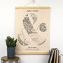 Personalised Antique Map Cotton Print, thumbnail 3 of 4
