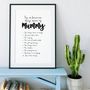 Top 10 Favourite Things About My Mum Custom Print, thumbnail 7 of 8