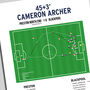 Cameron Archer Championship 2022 Preston Print, thumbnail 2 of 2