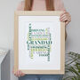 Personalised Word Art Print 'Use Any Words', thumbnail 4 of 8