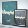 Liverpool Skyline Print And Box Canvas, thumbnail 6 of 7