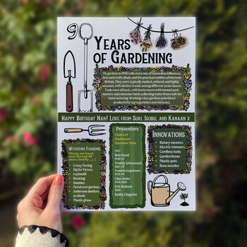 90 Years Of Gardening 90th Birthday Gift Print, 4 of 5