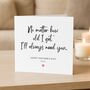 Always Need You Personalised Mother's Day Card, thumbnail 1 of 6