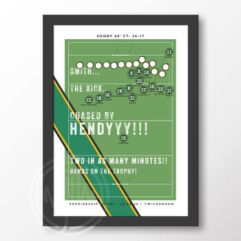 Northampton Saints Hendy Try Poster, 6 of 6