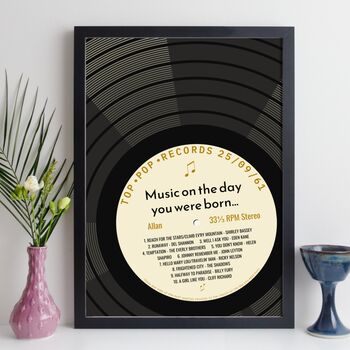 65th Birthday Print Music Day You Were Born Record 1961, 5 of 12