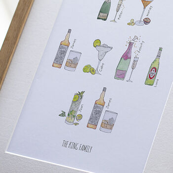 Personalised Favourite Drinks Print, 2 of 4