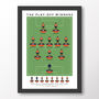 Luton Town The Play Off Winners 22/23 Poster, thumbnail 7 of 7