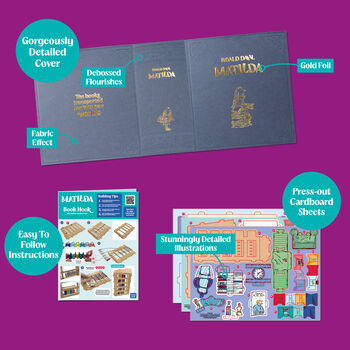 Build Your Own Roald Dahl 'Matilda' Book Nook, 5 of 12