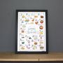 Alphabet Of British Foods A3 Print, thumbnail 1 of 5