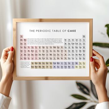 Fun Periodic Table Of Cake, Baking Print Gift For Baker's Kitchen Wall Art, 2 of 3