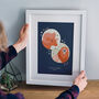 Personalised Couple's Star Sign Zodiac Print, thumbnail 1 of 6