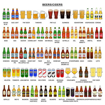 Personalised Birthday Drinks Print, 5 of 11