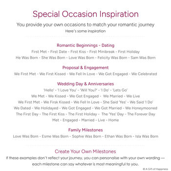 Five Personalised Jigsaw Maps Framed Print, 9 of 10