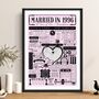 Married In 1996 Map Print, Personalised 30th Pearl Anniversary Gift, thumbnail 2 of 12