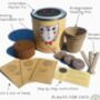 Cats Eco Grow Your Own Plant Kit, thumbnail 3 of 8
