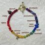'Everything' Rainbow Precious Stone Bracelet, thumbnail 4 of 6