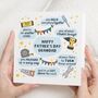 Funny Grandad Fathers Day Card From Grandchildren, thumbnail 1 of 7