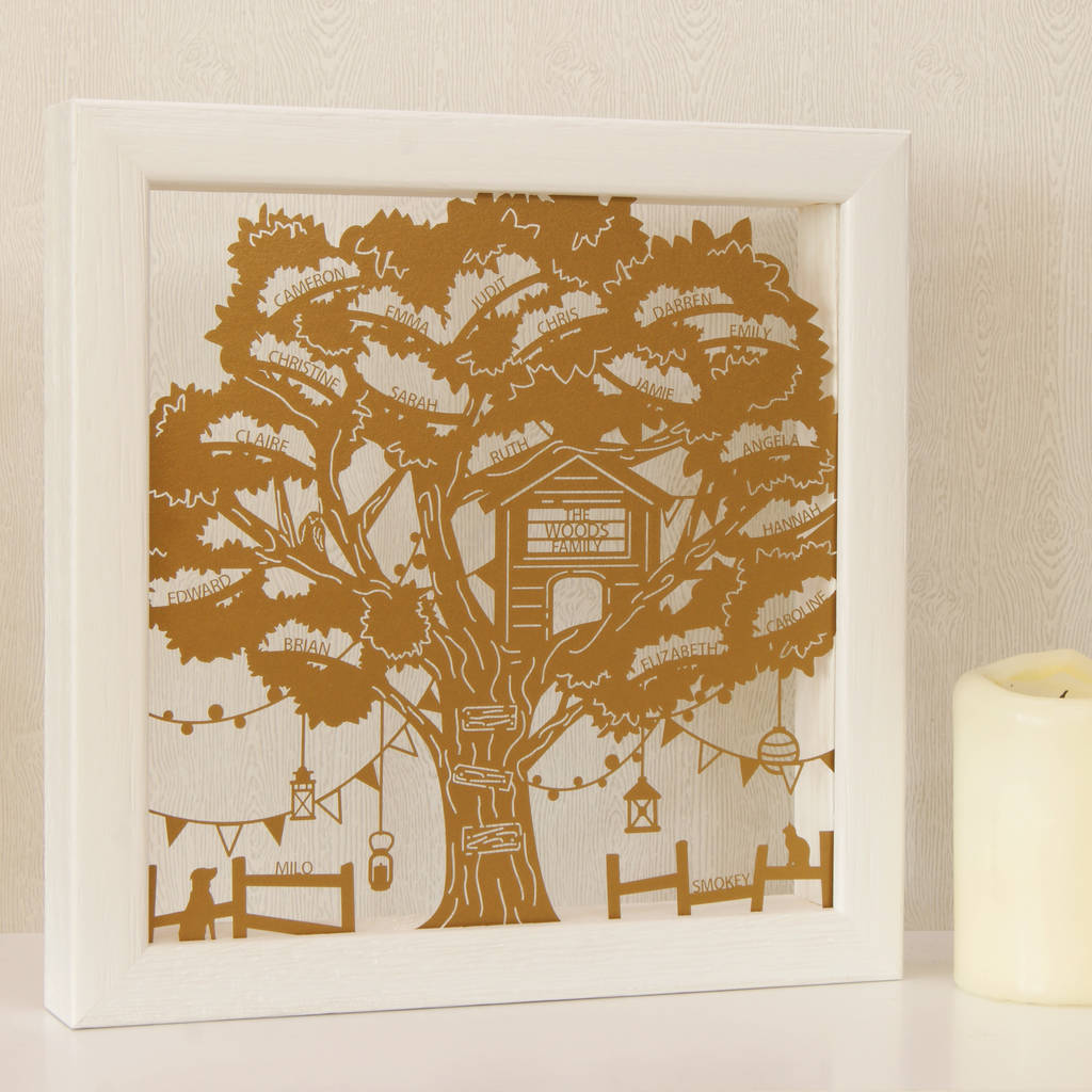 personalised treehouse family tree wall art by urban twist
