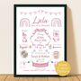 Personalised New Baby Print Birth Keepsake For Nursery Decor, thumbnail 1 of 12