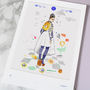 Leo Birthday Star Sign Print July To August, thumbnail 2 of 8