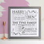 Personalised Square Family Word Art Print, thumbnail 1 of 9