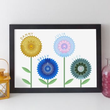 Personalised Family Flowers Print Family Gift, 9 of 12