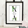 Personalised Couples Water Colour Cactus Print, thumbnail 2 of 5