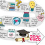 Personalised Road To Graduation Print, thumbnail 4 of 5