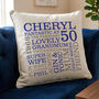 Personalised 50th Birthday Word Art Cushion, thumbnail 5 of 10
