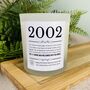 Personalised 21st 2002 Birthday Timeline Candle, thumbnail 2 of 11