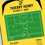 Thierry Henry Champions League 2006 Arsenal Print, thumbnail 2 of 2