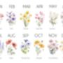 Personalised Birth Flower Cushion | Birthday Gift For Her, thumbnail 2 of 5