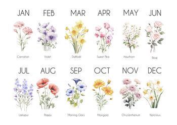 Personalised Birth Flower Cushion | Birthday Gift For Her, 2 of 5