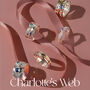 Maharani Turquoise Topaz Mixed Metal Spinning Ring, thumbnail 10 of 10