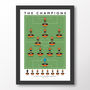Dundee United The Champions 23/24 Poster, thumbnail 7 of 7