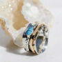 Aura Magic Turquoise Silver Spinning Ring, thumbnail 1 of 8