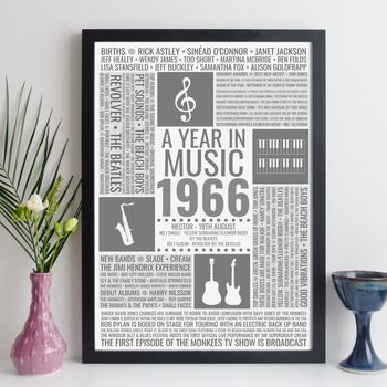 Personalised 60th Birthday Print 1966 Music Year Gift, 12 of 12