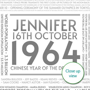 Personalised 60th Birthday Print Year Facts 1964 Gift, 12 of 12