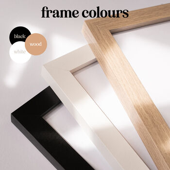 Personalised Postcard With Message Print Gift, 8 of 9