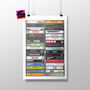 80s Music, 1980s Anthems, Personalised '80s Gift, thumbnail 1 of 9