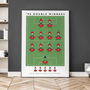 Manchester United '96 Double Winners Poster, thumbnail 3 of 7