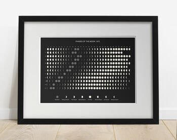 50th Birthday Print Phases Of The Moon In 1975, 3 of 8