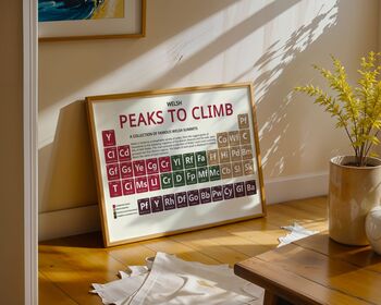 Peaks Of Wales Periodic Table Art Print, 6 of 6