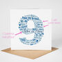 Blue Star Personalised 9th Birthday Card, thumbnail 2 of 6
