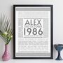 Personalised 40th Birthday Print Year Facts Gift 1986, thumbnail 12 of 12