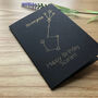 Personalised Constellation Star Sign Birthday Card, thumbnail 10 of 12