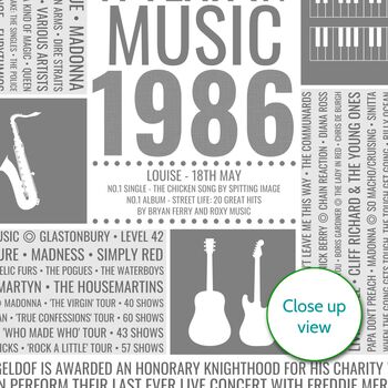 Personalised 40th Birthday Print 1986 Music Year Gift, 11 of 12