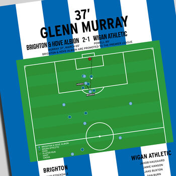 Glenn Murray Goal Championship 2017 Brighton Print, 2 of 2