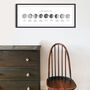 Labrador Moon Phase Cycle Panoramic Print, thumbnail 1 of 3