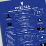 Chelsea 2020–21 Champions League Football Poster, thumbnail 2 of 2
